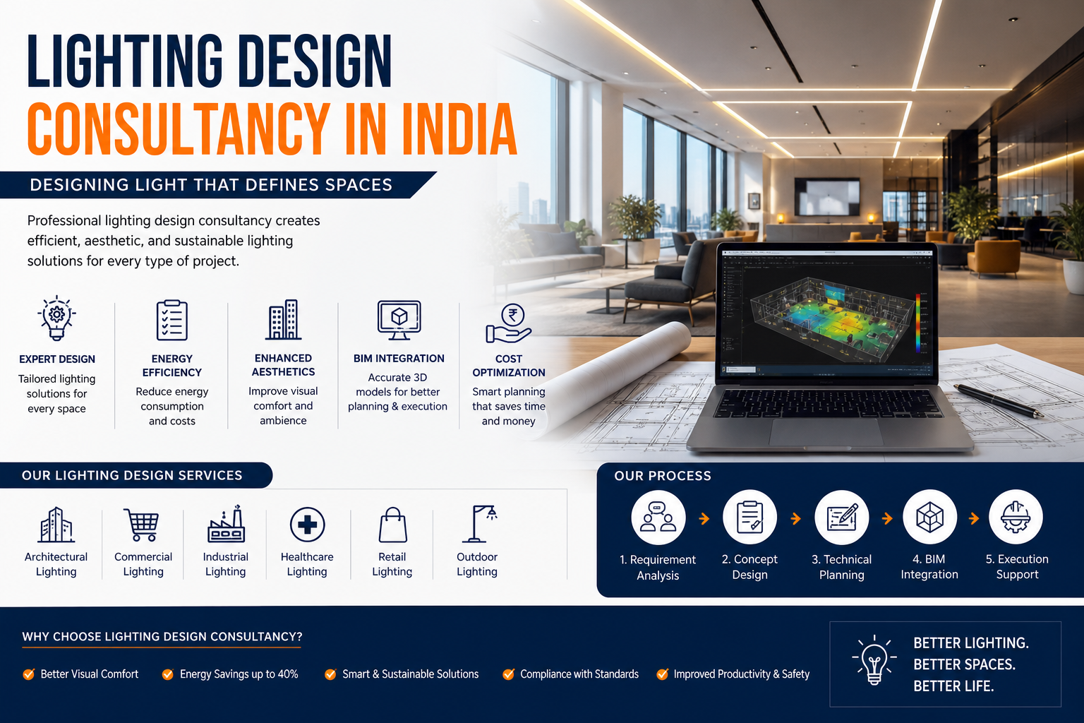 Lighting solution provider